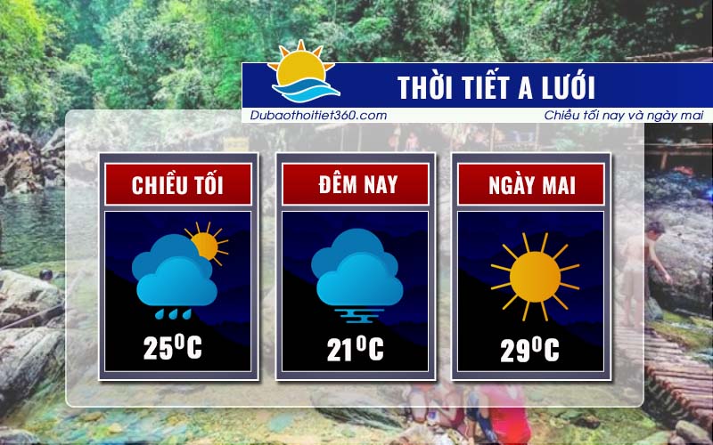 Thời tiết A Lưới