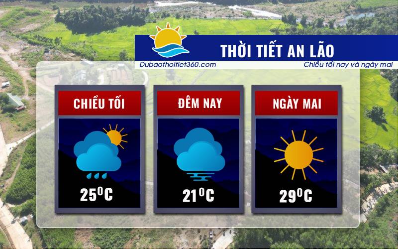 Thời tiết An Lão