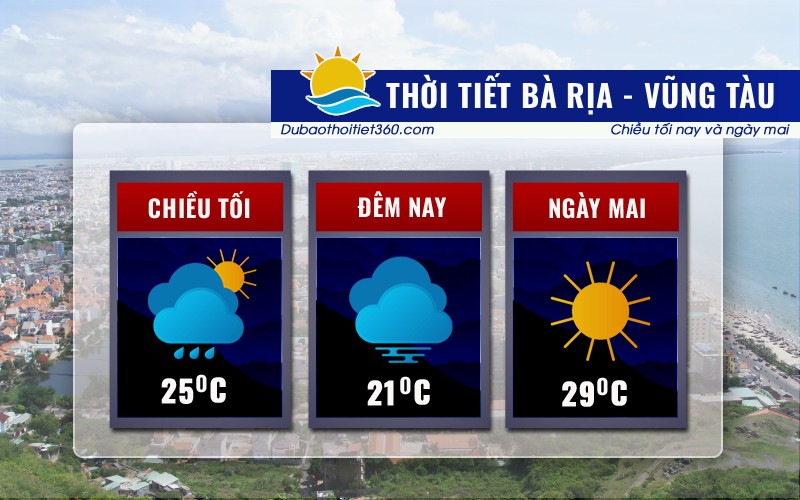 Thời tiết Bà Rịa - Vũng Tàu
