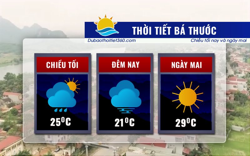 Thời tiết Bá Thước