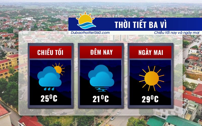 Thời tiết Ba Vì