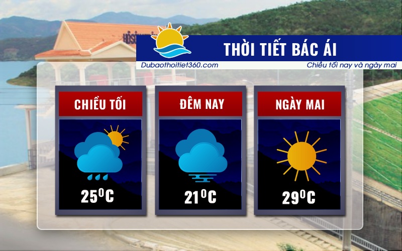 Thời tiết Bác Ái