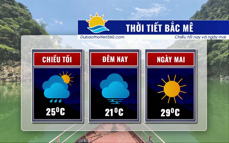 Thời tiết Bắc Mê