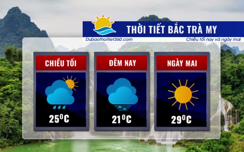 Thời tiết Bắc Trà My