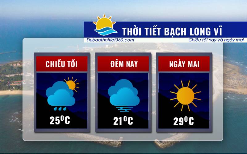 Thời tiết Bạch Long Vĩ