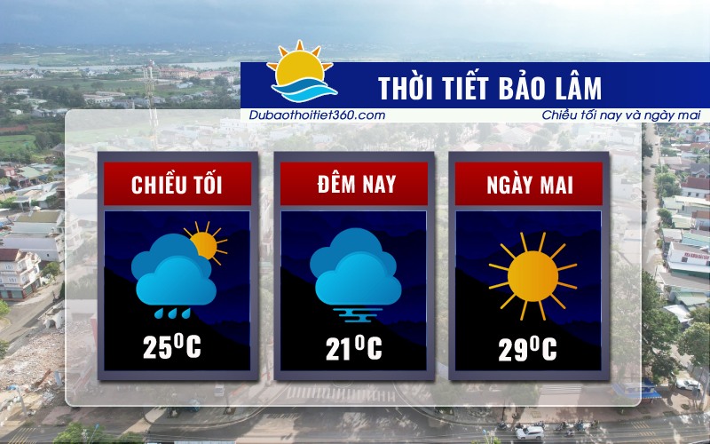 Thời tiết Bảo Lâm