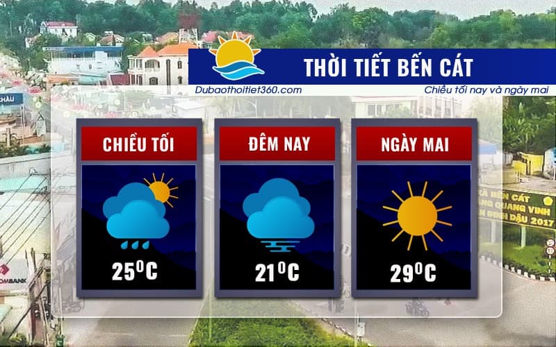 Thời tiết Bến Cát