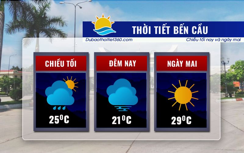 Thời tiết Bến Cầu