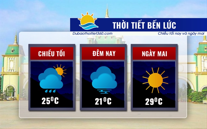 Thời tiết Bến Lức