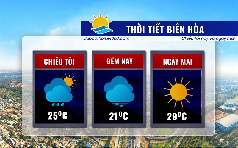 Thời tiết Biên Hòa