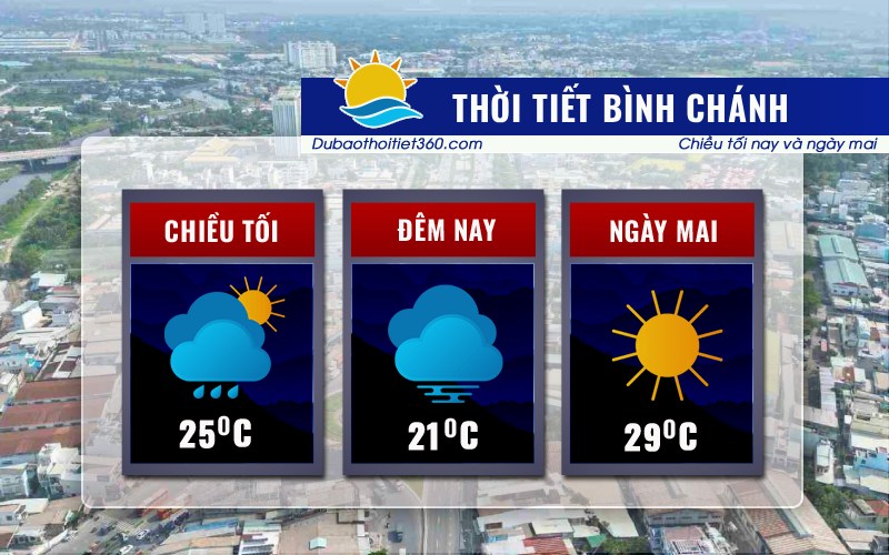 Thời tiết Bình Chánh