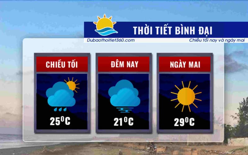 Thời tiết Bình Đại