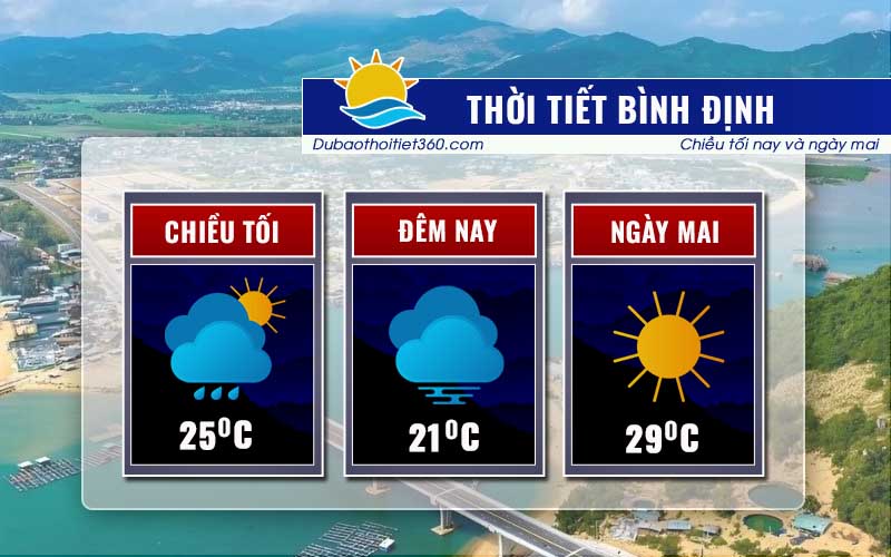 Thời tiết Bình Định