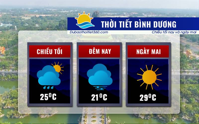 Thời tiết Bình Dương