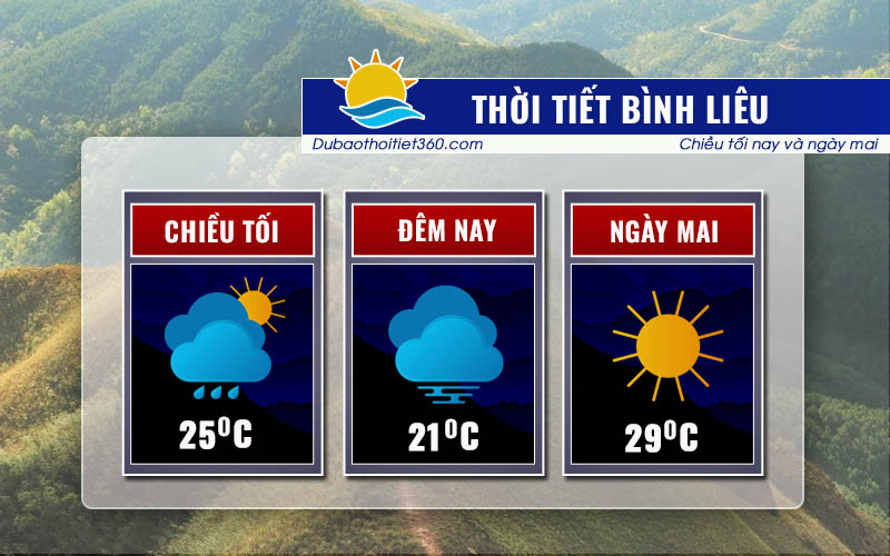 Thời tiết Bình Liêu