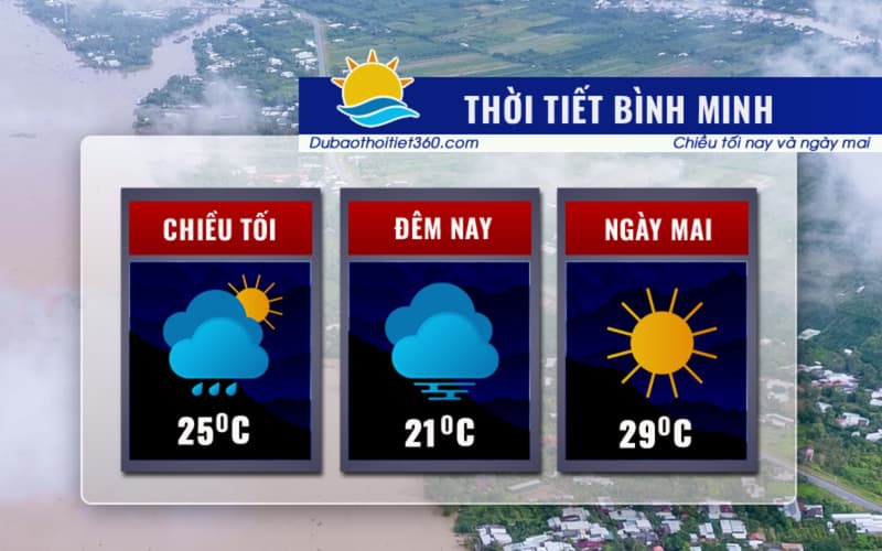 Thời tiết Bình Minh