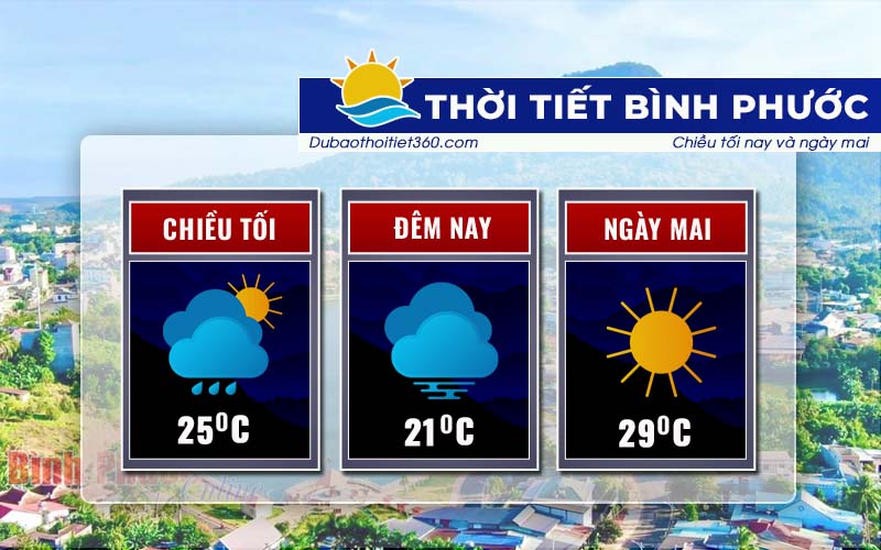 Thời tiết Bình Phước