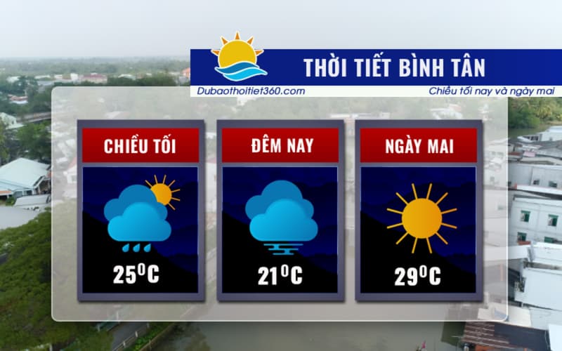 Thời tiết Bình Tân