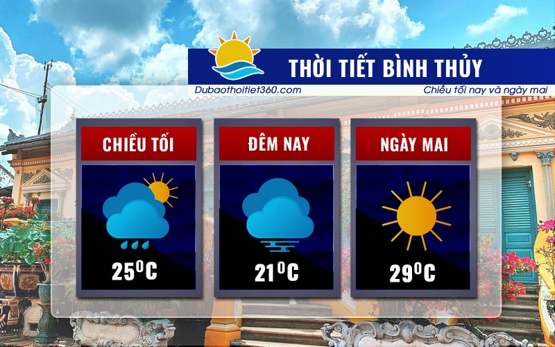 Thời tiết Bình Thủy