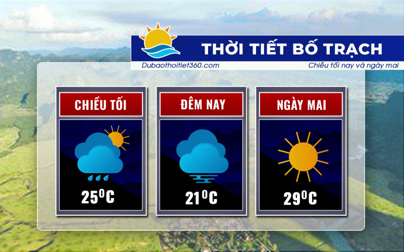 Thời tiết Bố Trạch