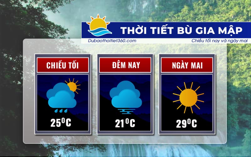 Thời tiết Bù Gia Mập