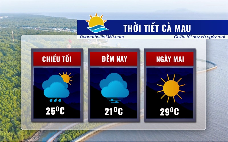 Thời tiết Cà Mau