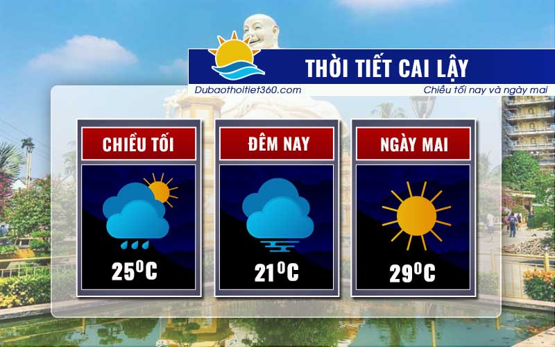 Thời tiết Cai Lậy