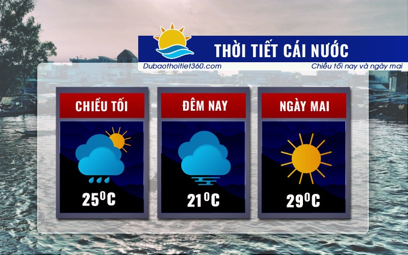 Thời tiết Cái Nước