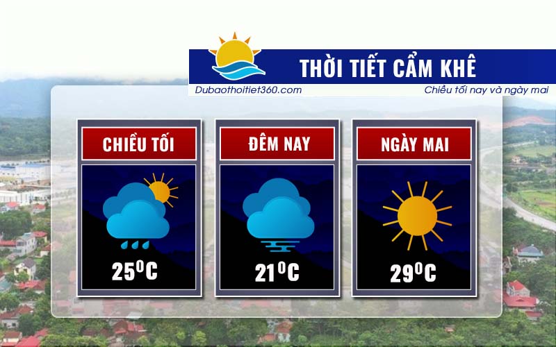 Thời tiết Cẩm Khê