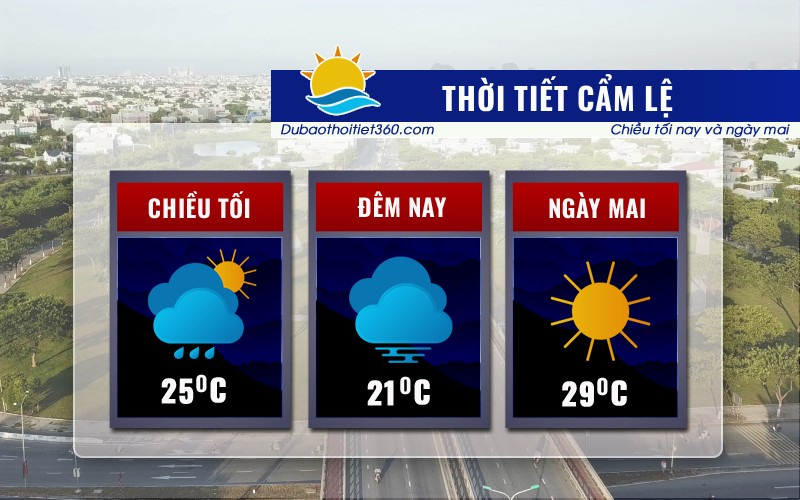 Thời tiết Cẩm Lệ