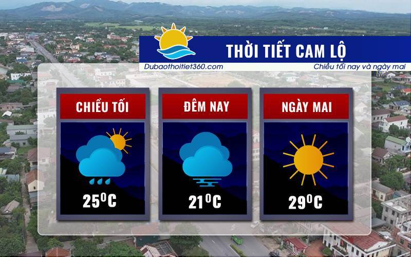 Thời tiết Cam Lộ