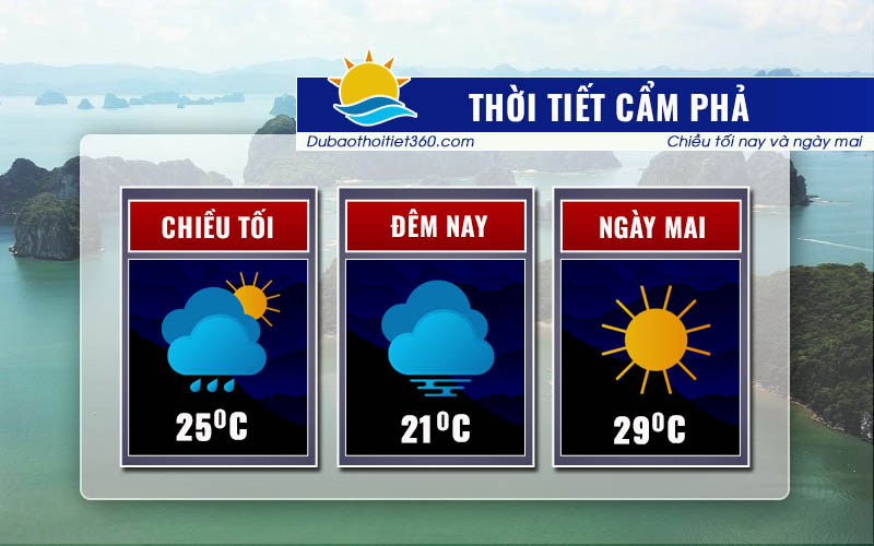 Thời tiết Cẩm Phà