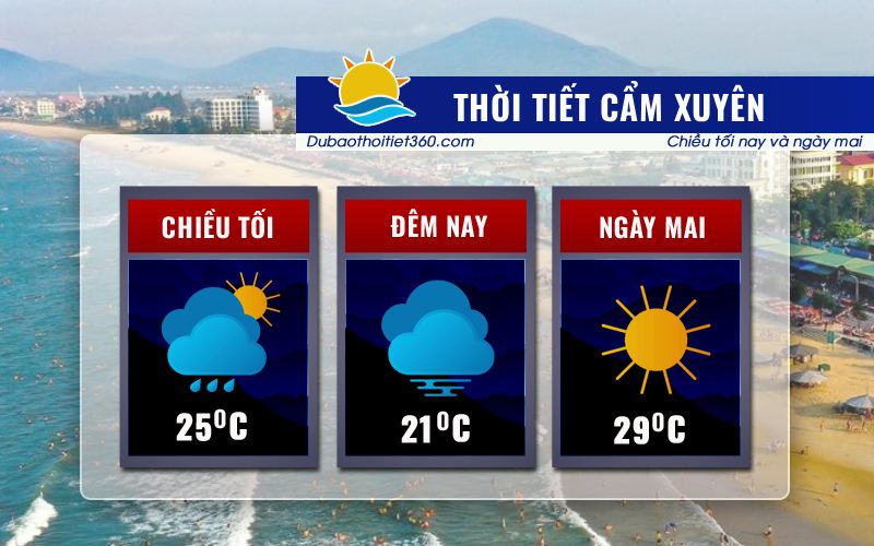 Thời tiết Cẩm Xuyên