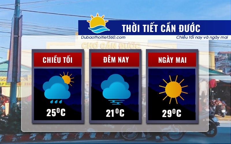 Thời tiết Cần Đước