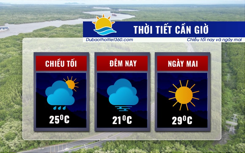 Thời tiết Cần Giờ