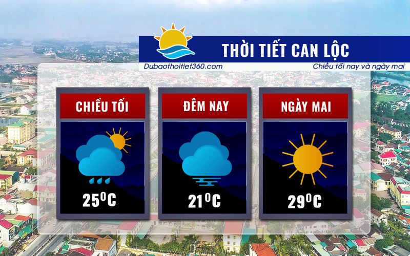 Thời tiết Can Lộc 