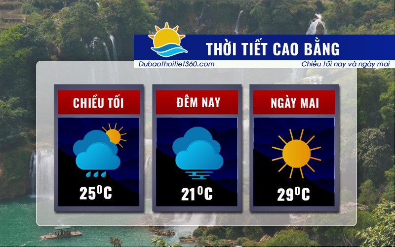 Thời tiết Cao Bằng