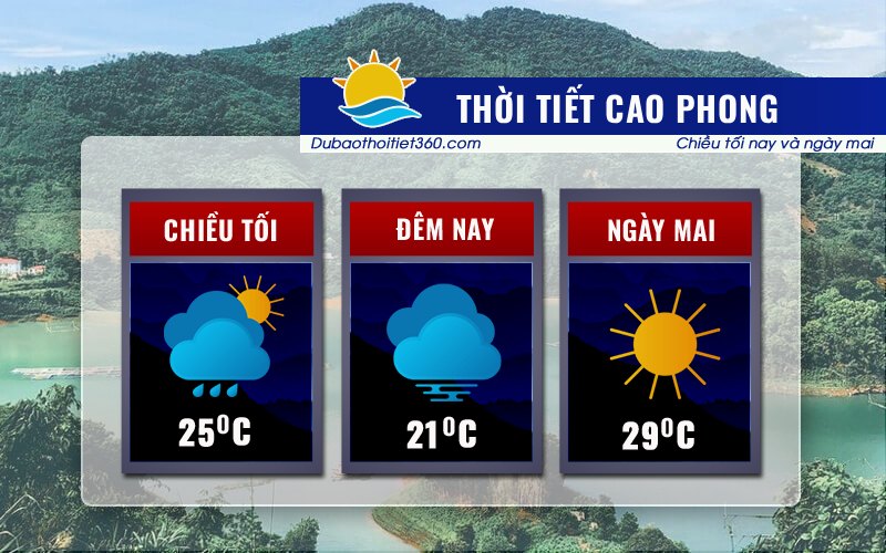 Thời tiết Cao Phong