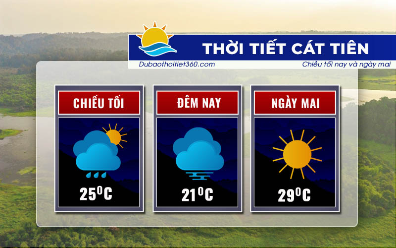 Thời tiết Cát Tiên