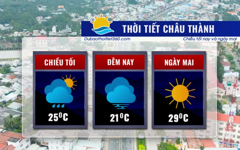 Thời tiết Châu Thành