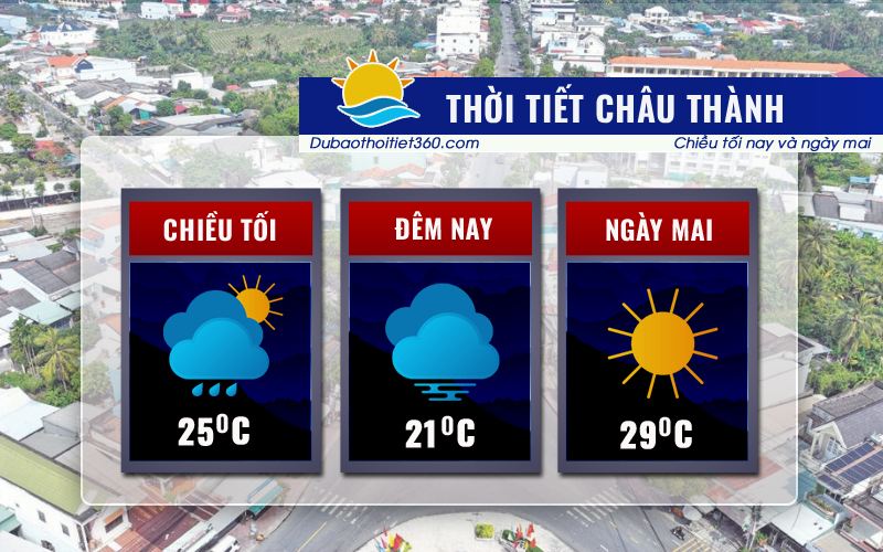 Thời tiết Châu Thành