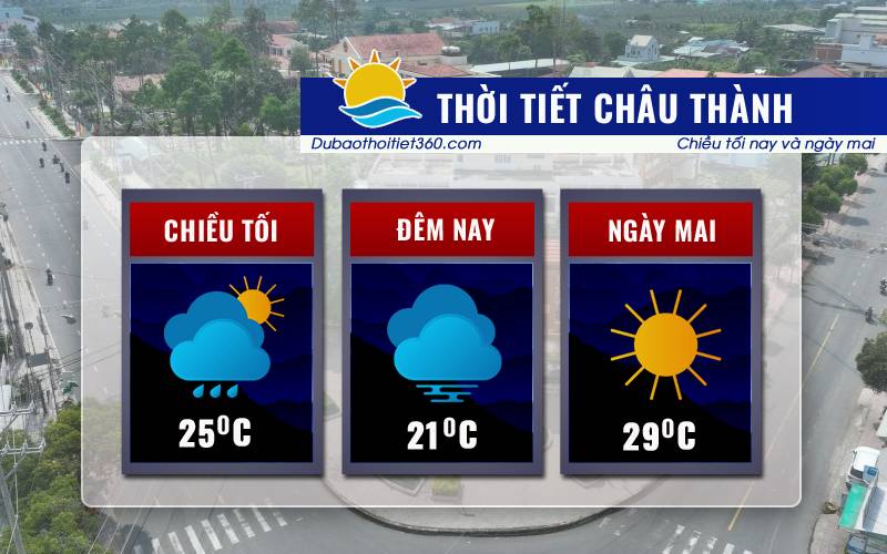 Thời tiết Châu Thành