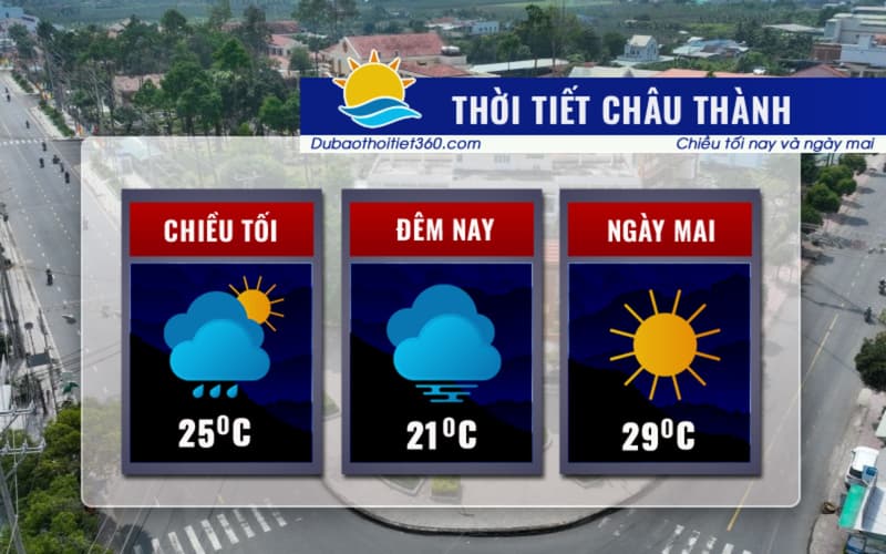 Thời tiết Châu Thành