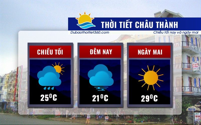 Thời tiết Châu Thành Hậu Giang