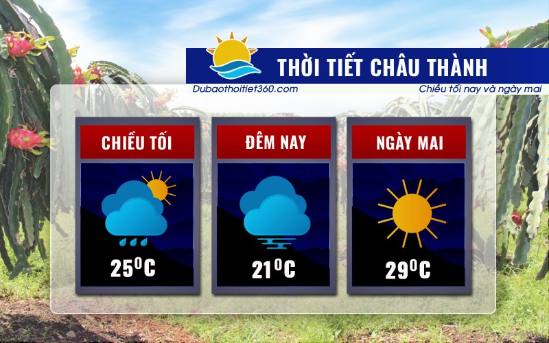 Thời tiết Châu Thành
