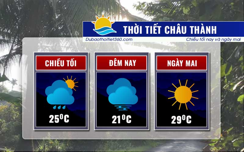 Thời tiết Châu Thành