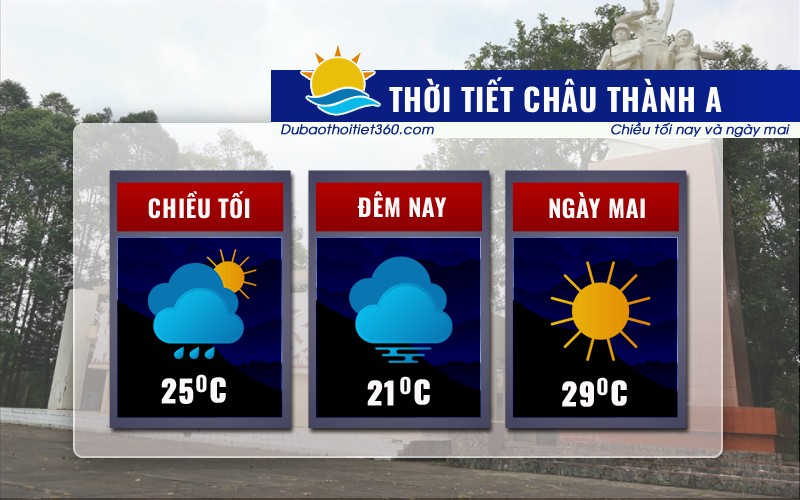 Thời tiết Châu Thành A