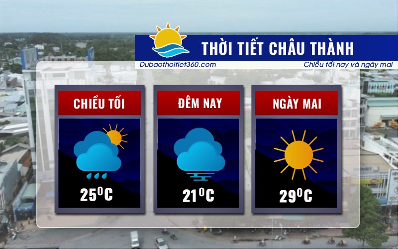 Thời tiết Châu Thành