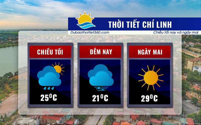 Thời tiết Chí Linh