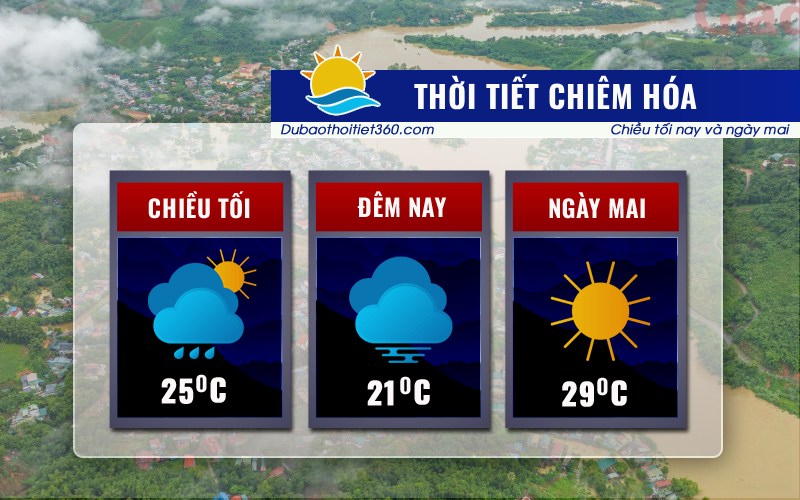 Thời tiết Chiêm Hóa